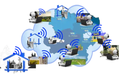 Homeoffice, na klar ….